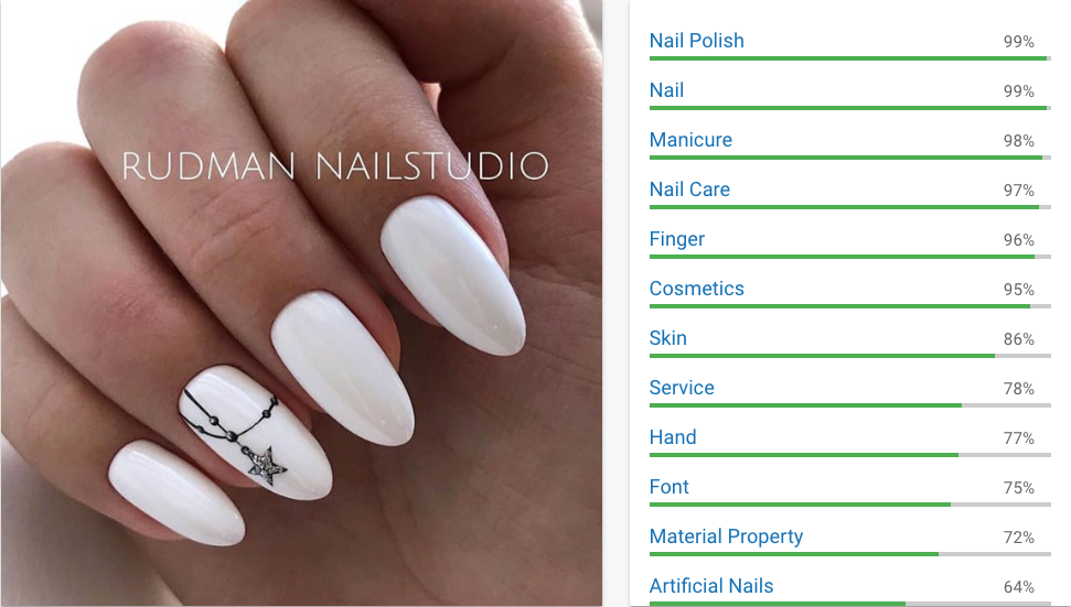 nail